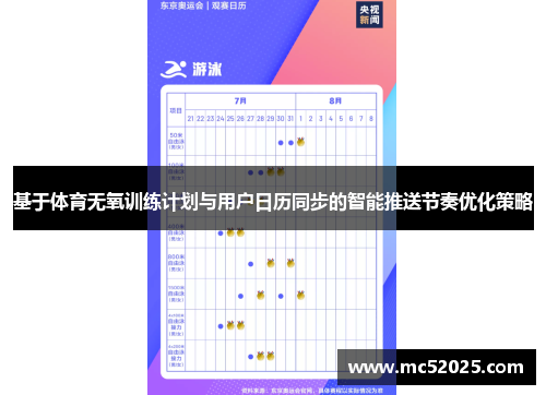基于体育无氧训练计划与用户日历同步的智能推送节奏优化策略