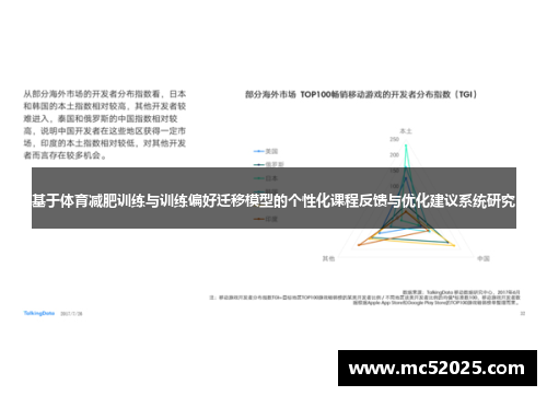 基于体育减肥训练与训练偏好迁移模型的个性化课程反馈与优化建议系统研究